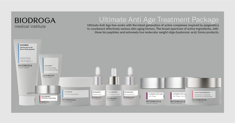 Ultimate Anti Age Treatment Package